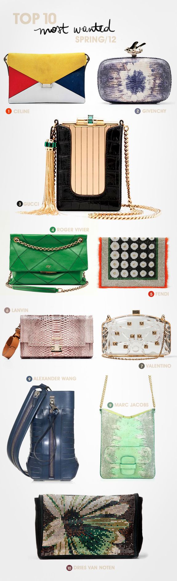 Top 10 most wanted – bags edition