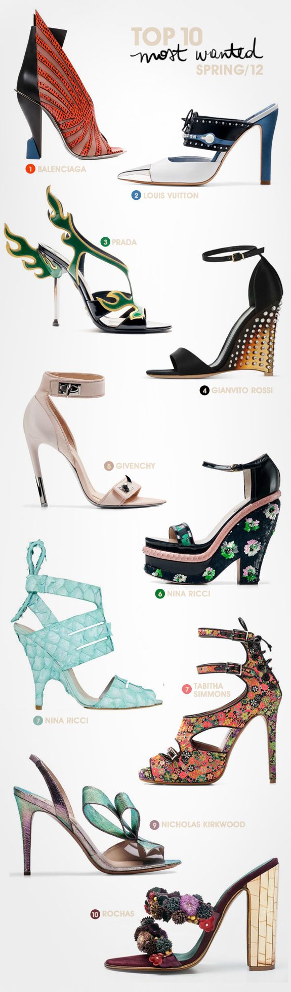 Top 10 most wanted – shoes edition